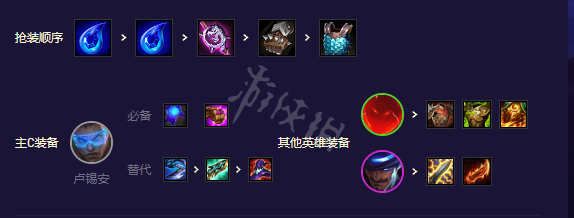 游侠网7