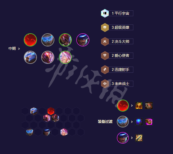 游侠网6